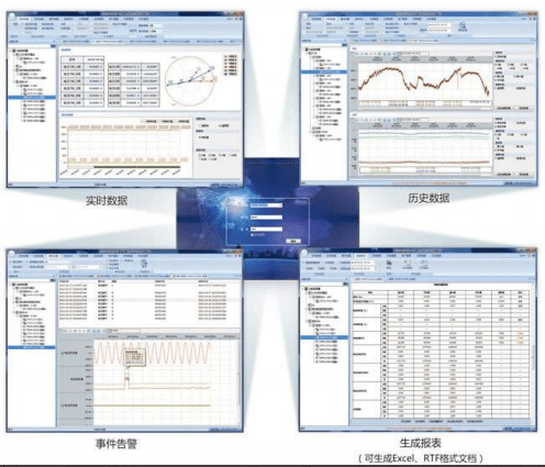 光伏并網電能質量監測系統