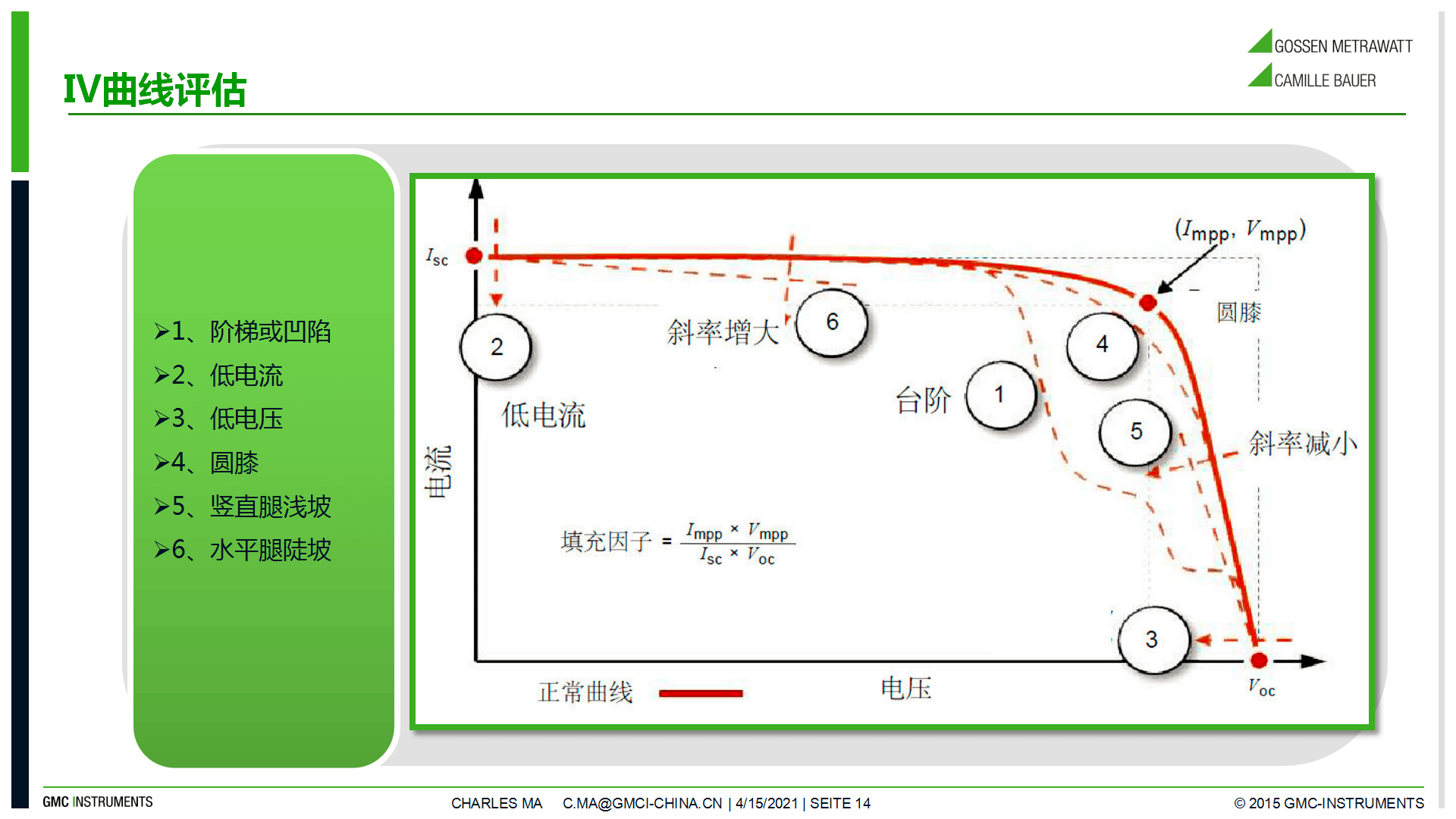 如何通过组件IV曲线测试发现组件问题_14